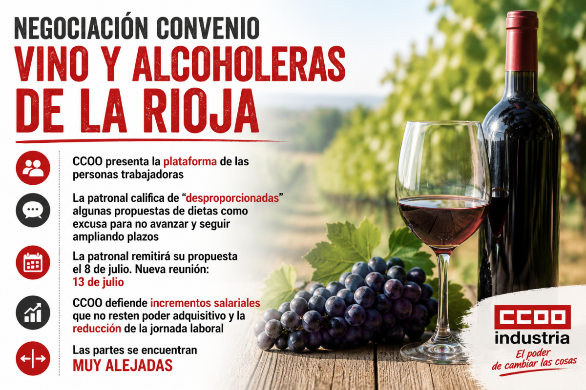 el convenio sigue en su proceso de negociacion