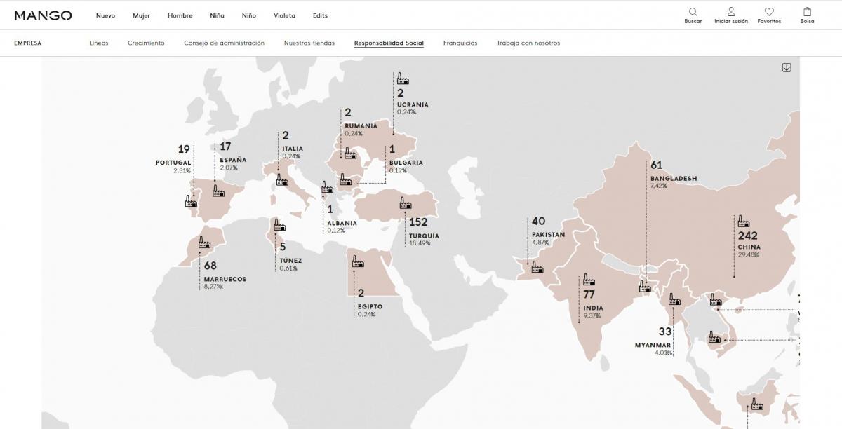 Nmero de fbricas de primer nivel de Mango en Europa, Asia y frica