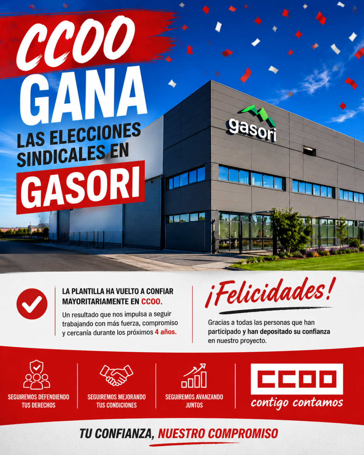 Delegados y Delegadas de gasori por ccoo Industria ganan las elecciones