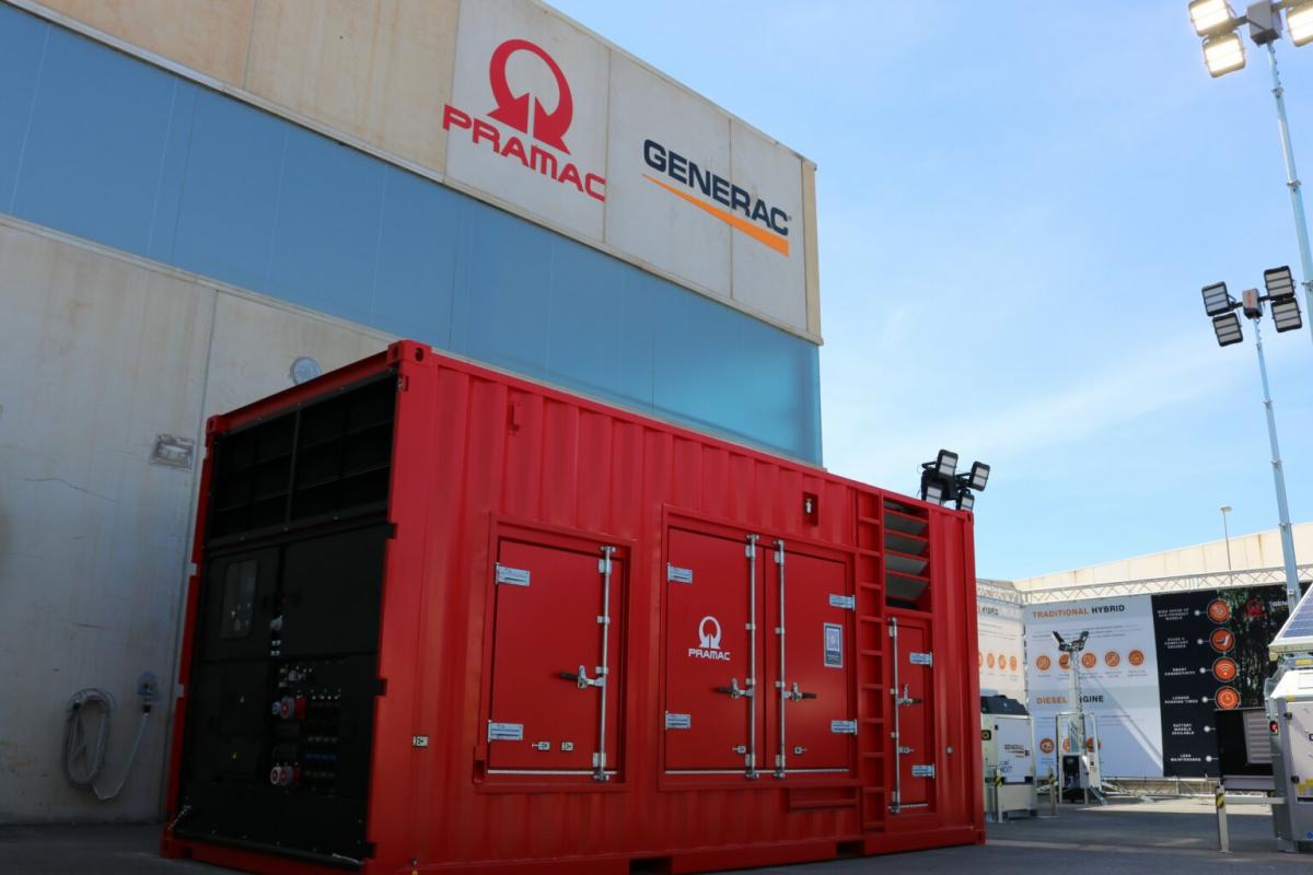 PRAMAC IBERICA